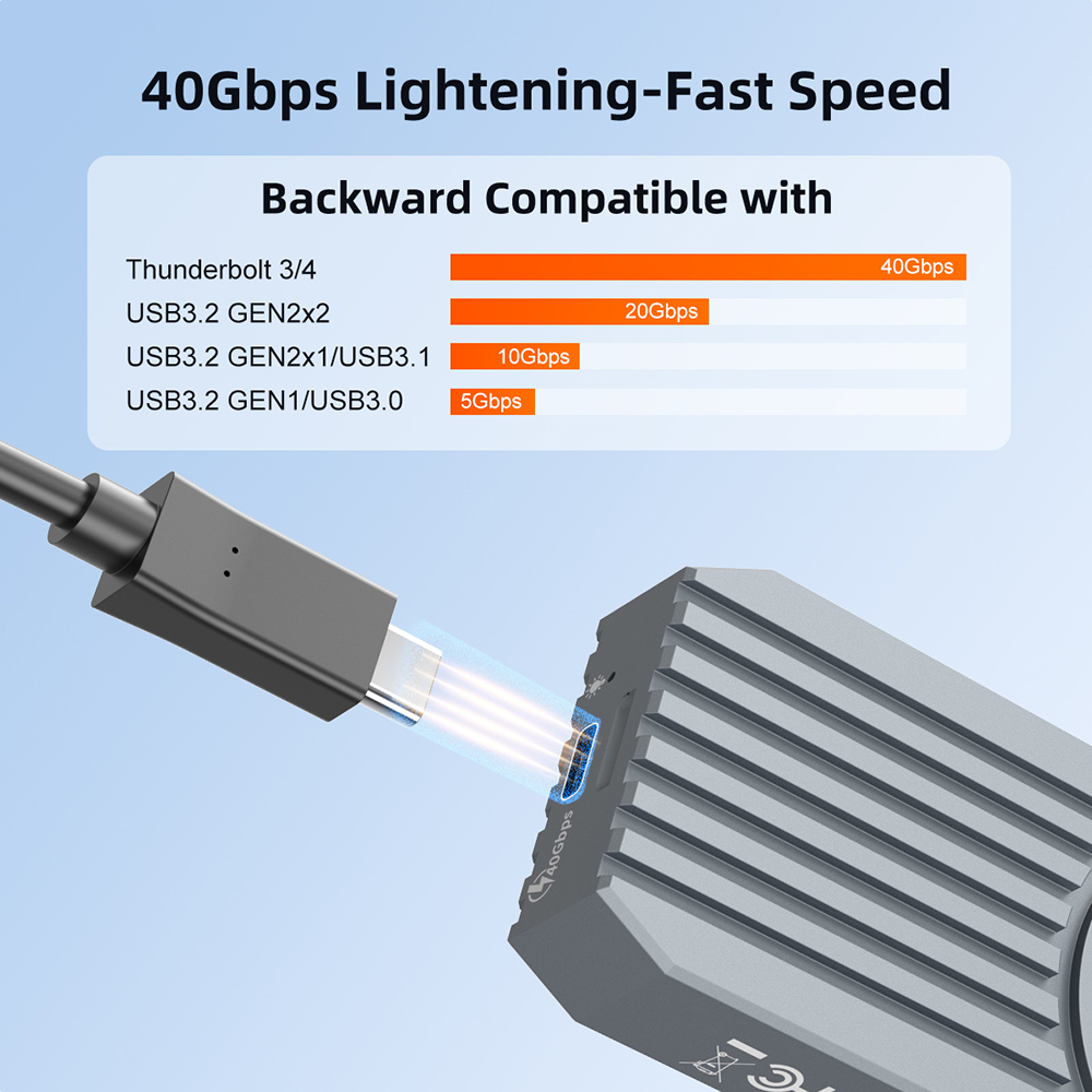 MAIWO 40Gbps External Hard Dri - 8Tb M2 Nvme Ssd recension och pris